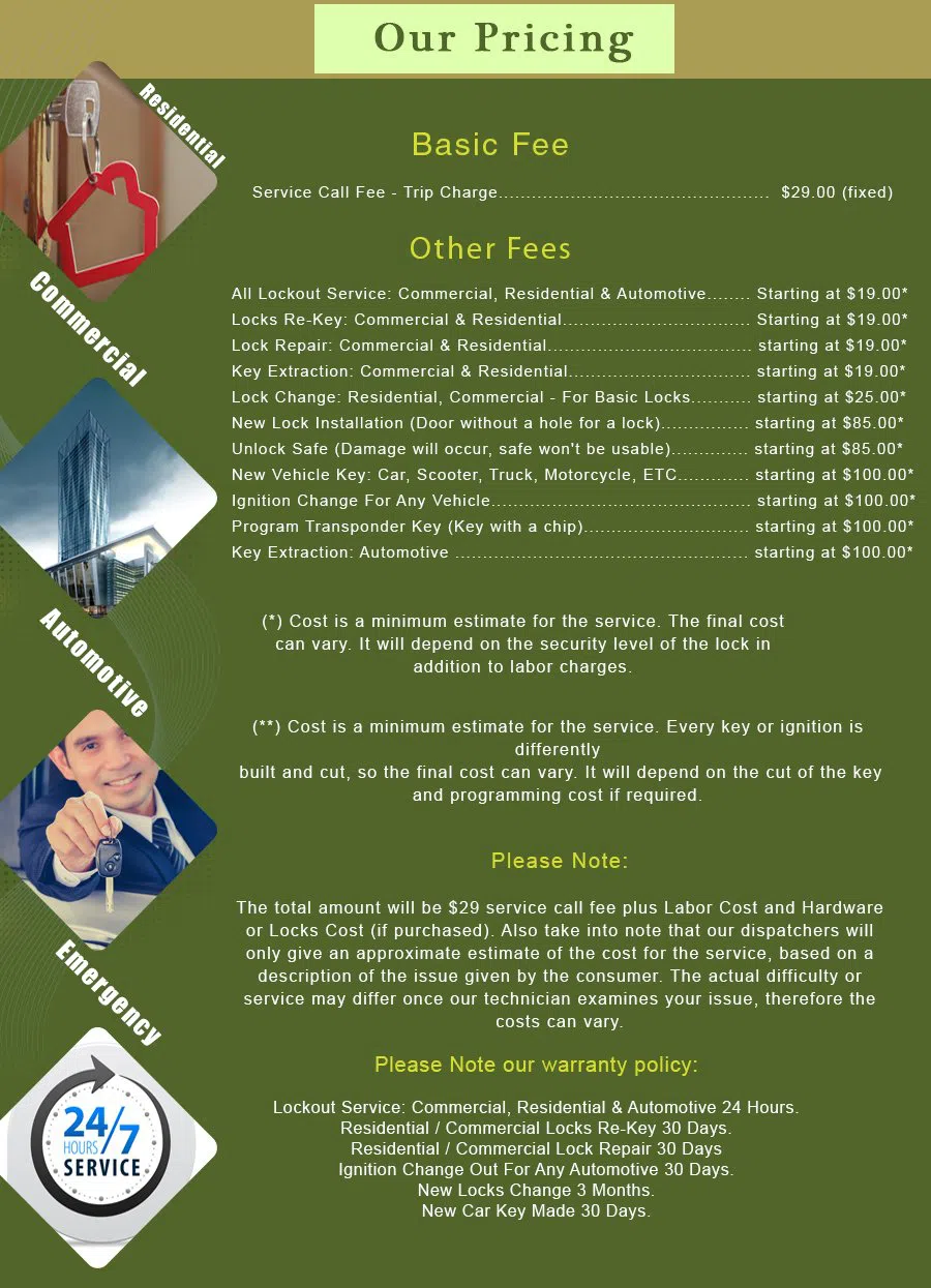 Brisbane CA Locksmith Store Brisbane, CA 415-316-0026